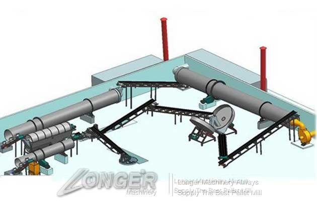 Organic Fertilizer Production Line