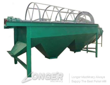 Knowledge of Cylinder Screening Machine