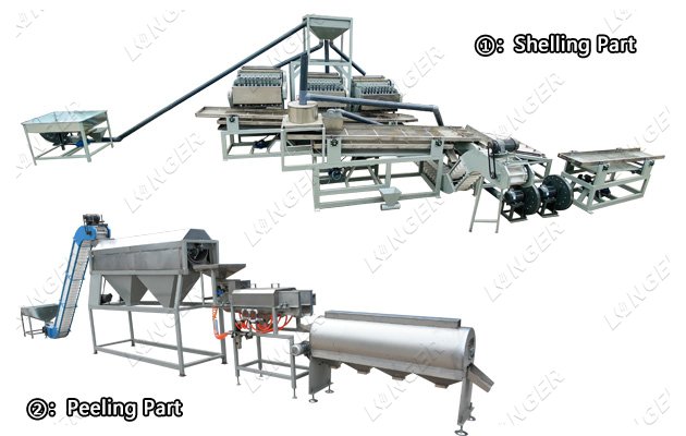 Cashew Nut Shelling Production Line