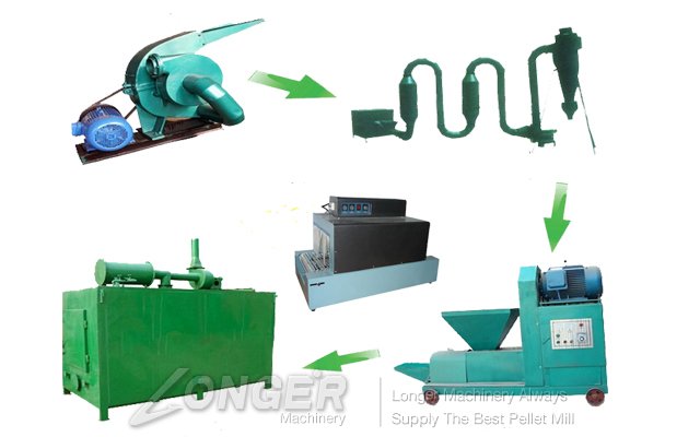 Hot sale Charcoal Production line