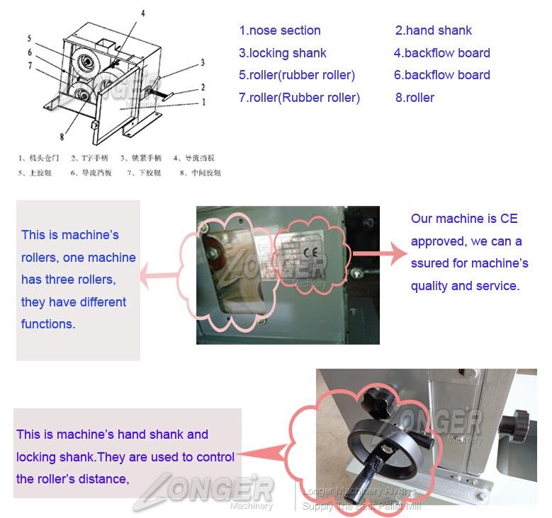 hemp seed dehulling machine