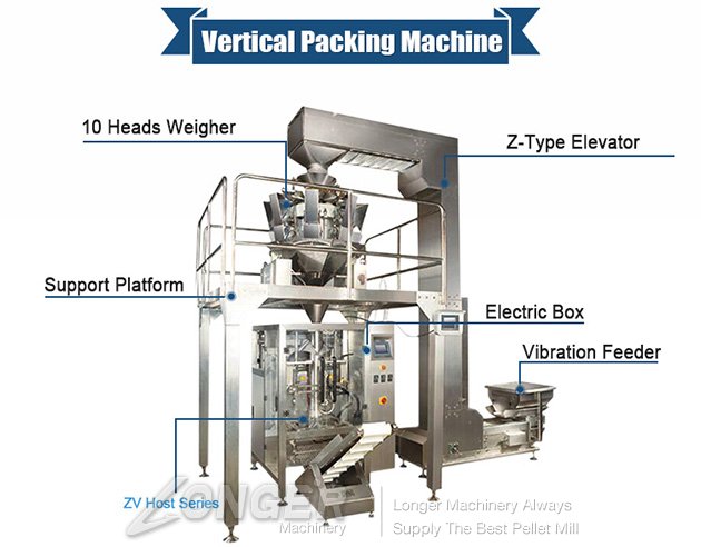 Potato Chips Weighing and Packing Machine