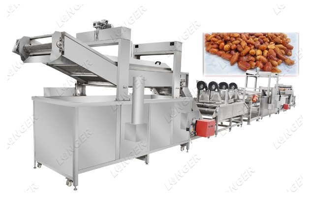 peanut frying line cost